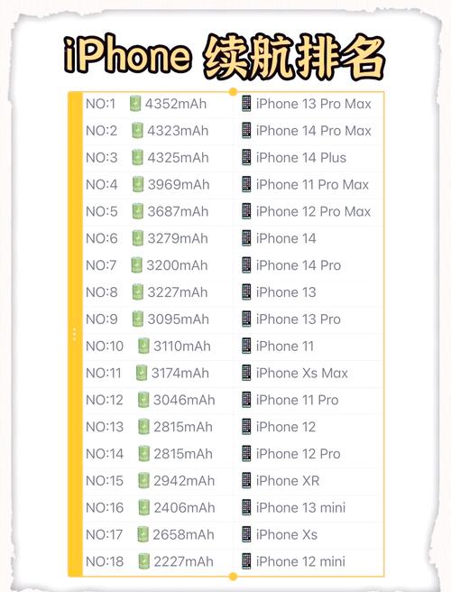 三星Note10手机多少钱?详细解读令人称赞的性能、功能与费用P
