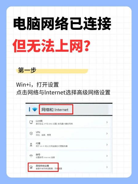 电脑的网络显示,本地连接已连接,有防火墙,不能上网,怎么办?