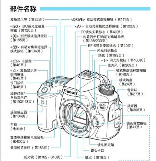 佳能70d入门教程图解