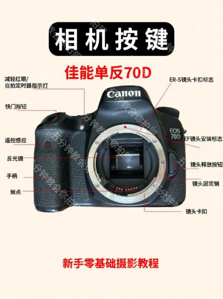 佳能70d新手怎么用?