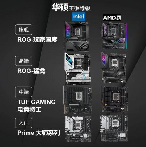 5700x配什么主板