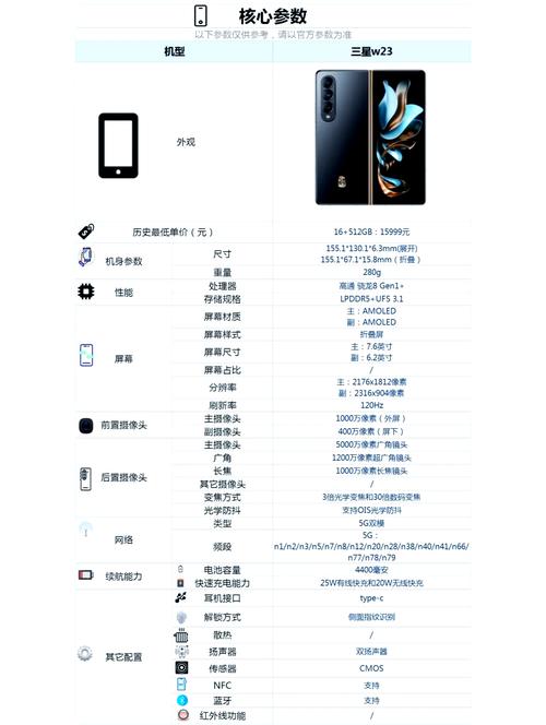 三星W23参数配置、功能介绍及上市时间