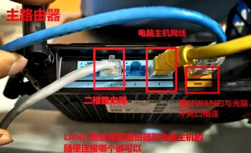 家里有个wifi想接条网线到电脑要怎么弄
