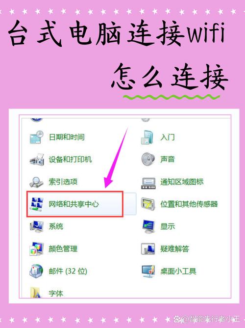 全屋wifi网线接线方法