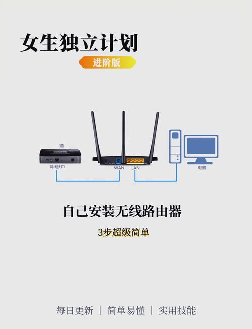 两个wifi相连的网线水晶头该怎么接
