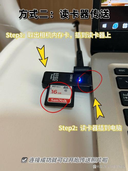 我想问一下佳能相机读卡器怎么用