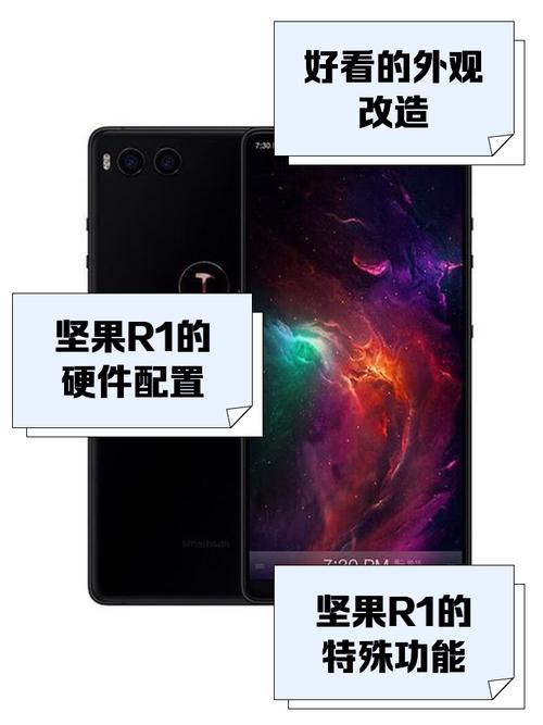 smartisan锤子科技坚果R1-详细介绍