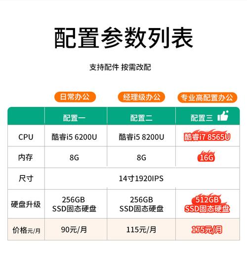 t460s笔记本参数