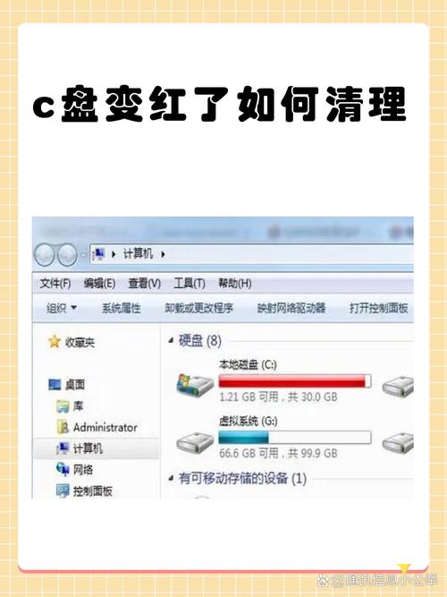 电脑的C盘爆满变红了怎么办