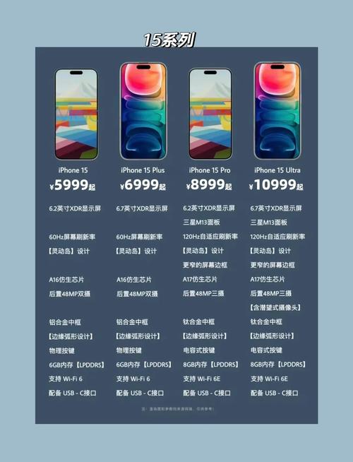 苹果ios15系统发布时间介绍