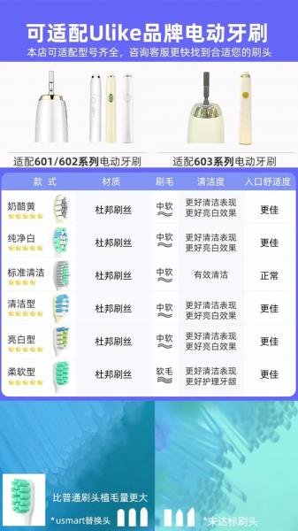 不同设计的电动牙刷头是否能够通用