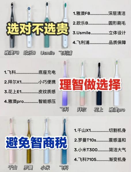 随便一个电动牙刷都可以换不一样的刷头吗