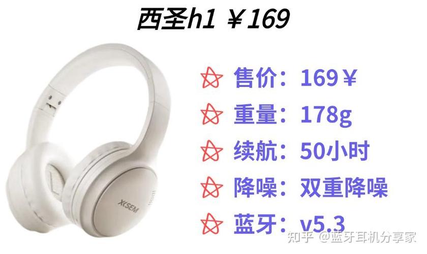 森海塞尔HD600该怎么推