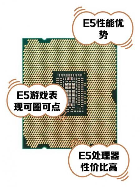 e5400配什么显卡比较好?