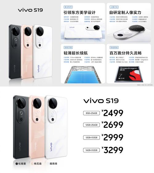 现在步步高vivos9费用多少到多少,还有s〖柒〗、s1等等。苹果手机4s、5s等等...