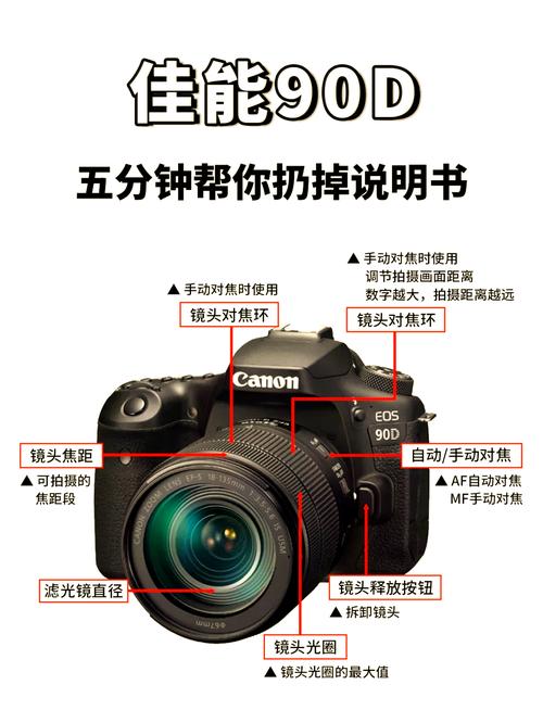 佳能单反相机怎么查真伪