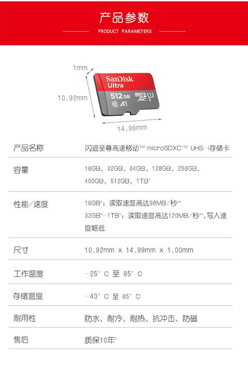 512mb是几G的内存