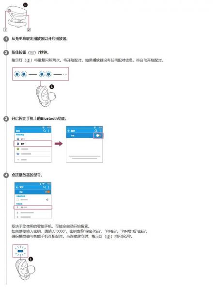 索尼蓝牙耳机yy2948怎么连接电脑