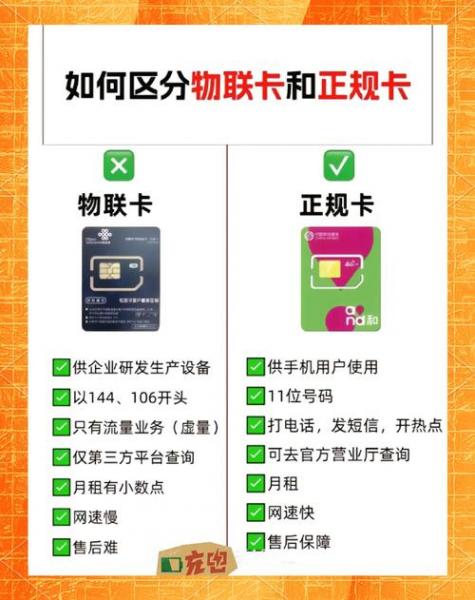请问手机内存卡怎么区分?有几种?