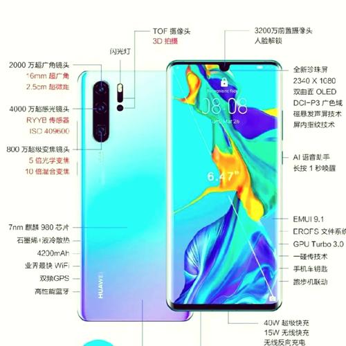 华为mate20和p20哪个好?