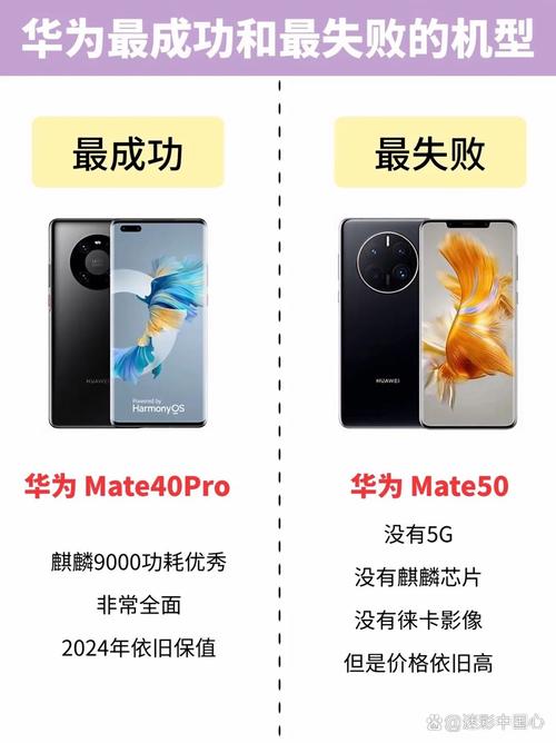 华为p20和mate20在哪些方面存在区别?