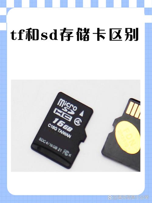 什么是SD卡