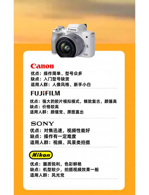 佳能、索尼和尼康的微单哪个好?