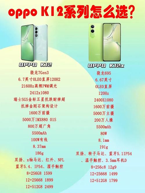 oppok1值得买吗?买家评价怎么样?