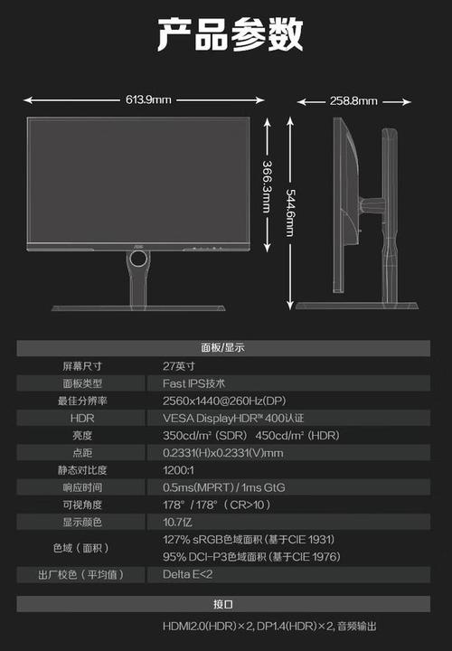 32寸显示器多少瓦