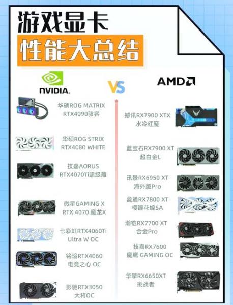 gtx950m是什么显卡?