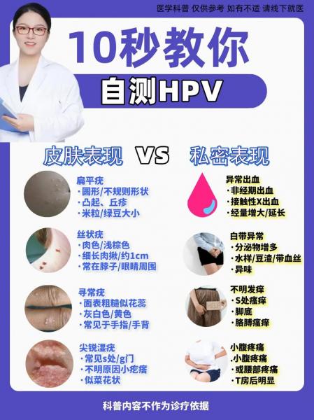 如何判断是否有hpv