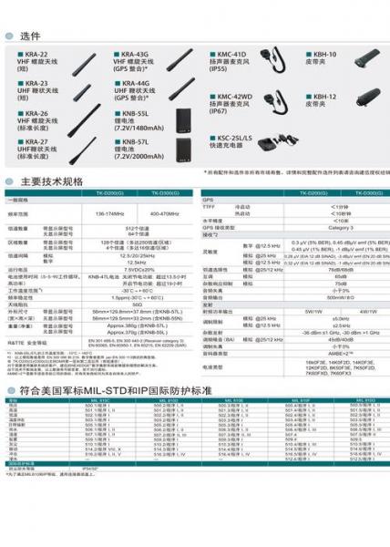 i9023产品介绍