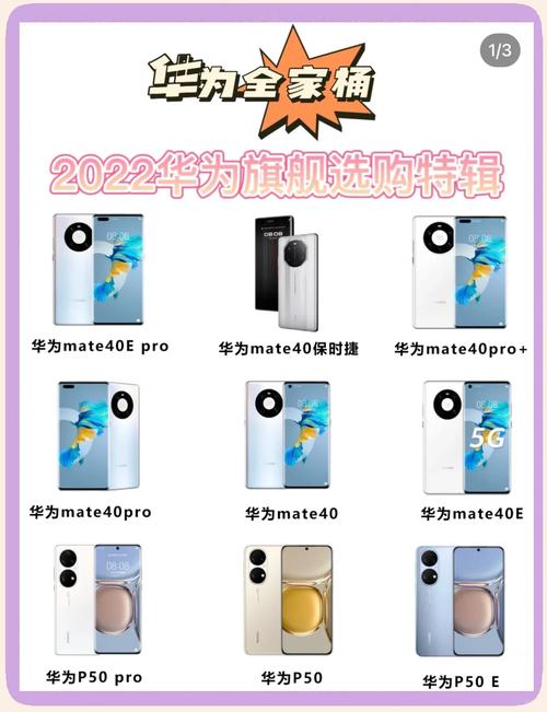 华为mate40典藏版和保时捷版区别在哪?