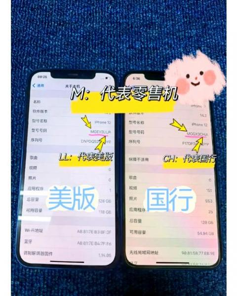 苹果6s美版好还是国行好