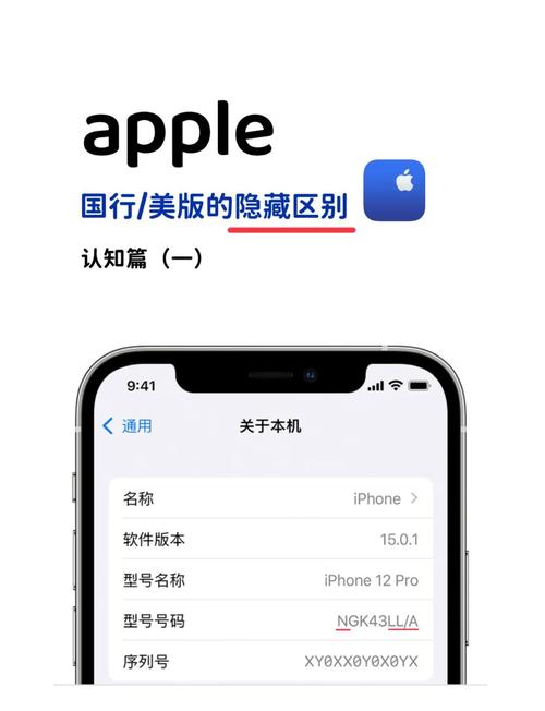 美版iPhone6s和国行有什么区别吗?