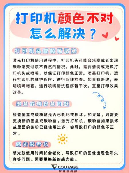 打印机出现色带用尽怎么办