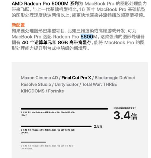 ...macbookpro16寸新增的radeonpro5600m独立显卡选
