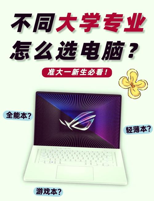 我是一名大一新生,准备配一台式电脑主要来做平面设计和三维动画的,我现...