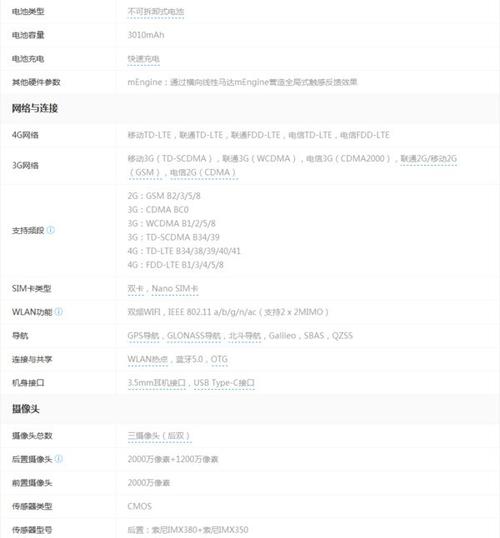 联想Z6Pro和魅族16s有什么区别?