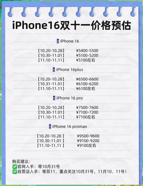 苹果手机降价是真的吗