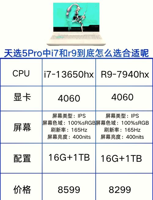 i72600s和2600k的区别是什么?