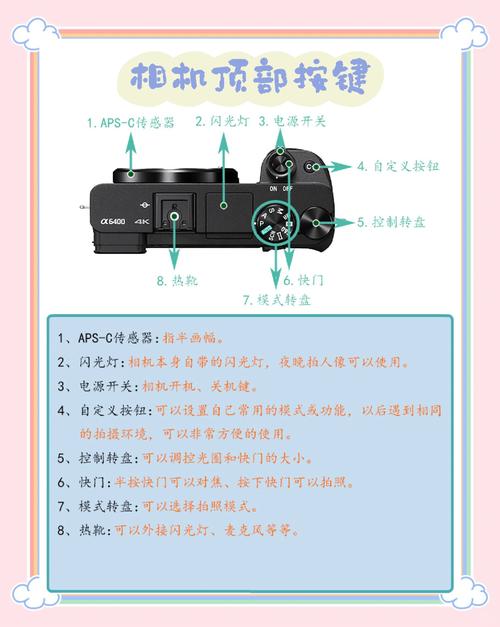 数码相机使用方法步骤(数码相机使用方法步骤)