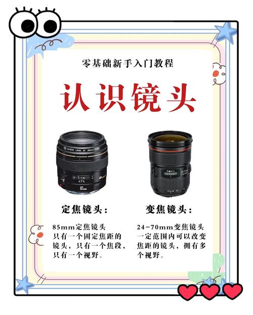 景深镜头的作用是什么