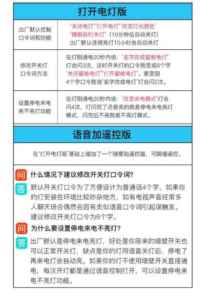 语音控制灯的原理是什么智能语音灯有哪些