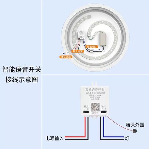 智能照明控制系统怎样布线?智能照明控制系统布线原理