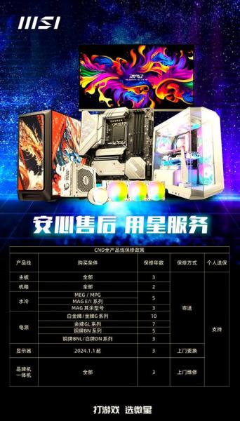 微星显卡质保需要发票吗?