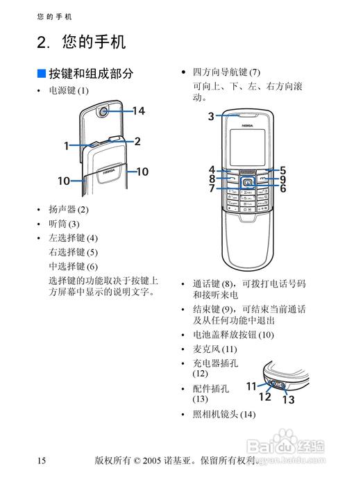 诺基亚智能机如何进行硬格机?