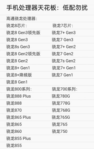 vivo自研V1影像芯片有啥用