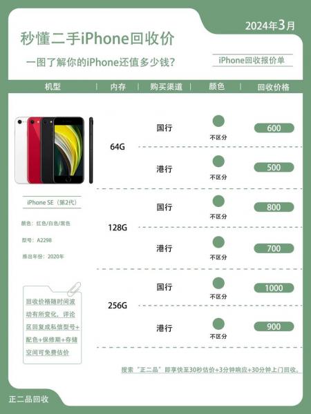 iPhoneXMAX256G实体店多少钱