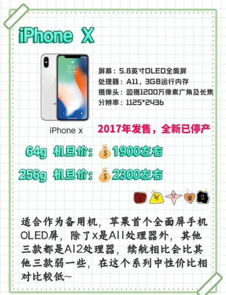 实体店现在卖苹果x64G是多少钱?麻烦大家告诉一下